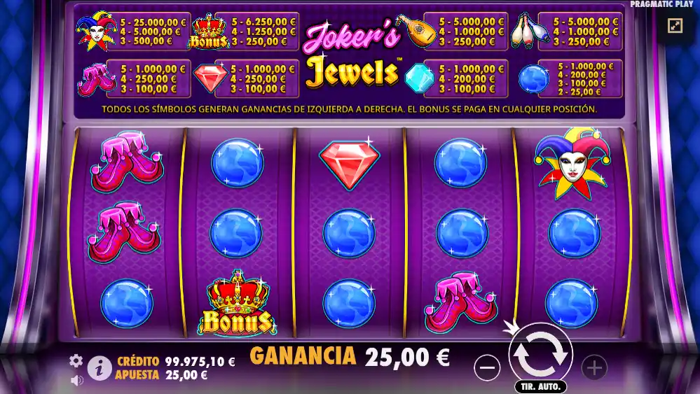 Características principales de Joker's Jewels